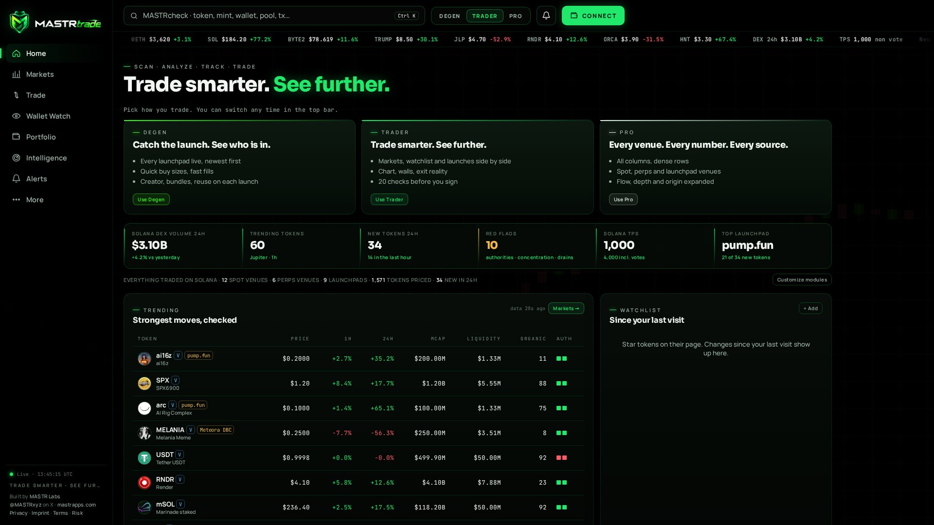 MASTRtrade