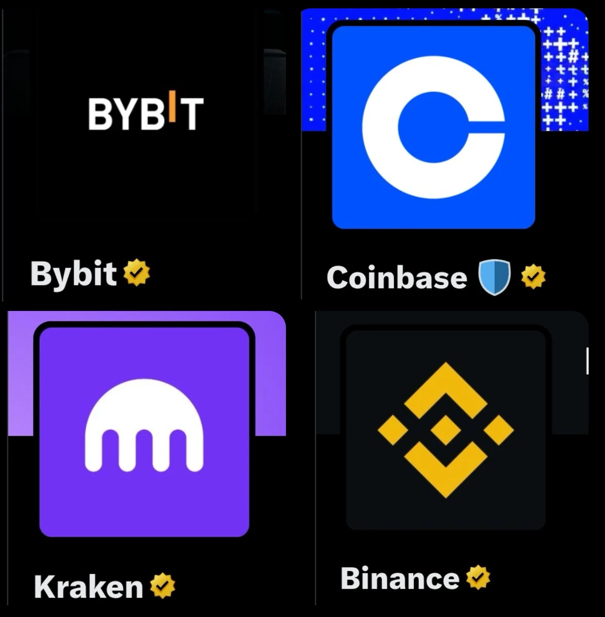 How exchange concentration affects price discovery — original source image