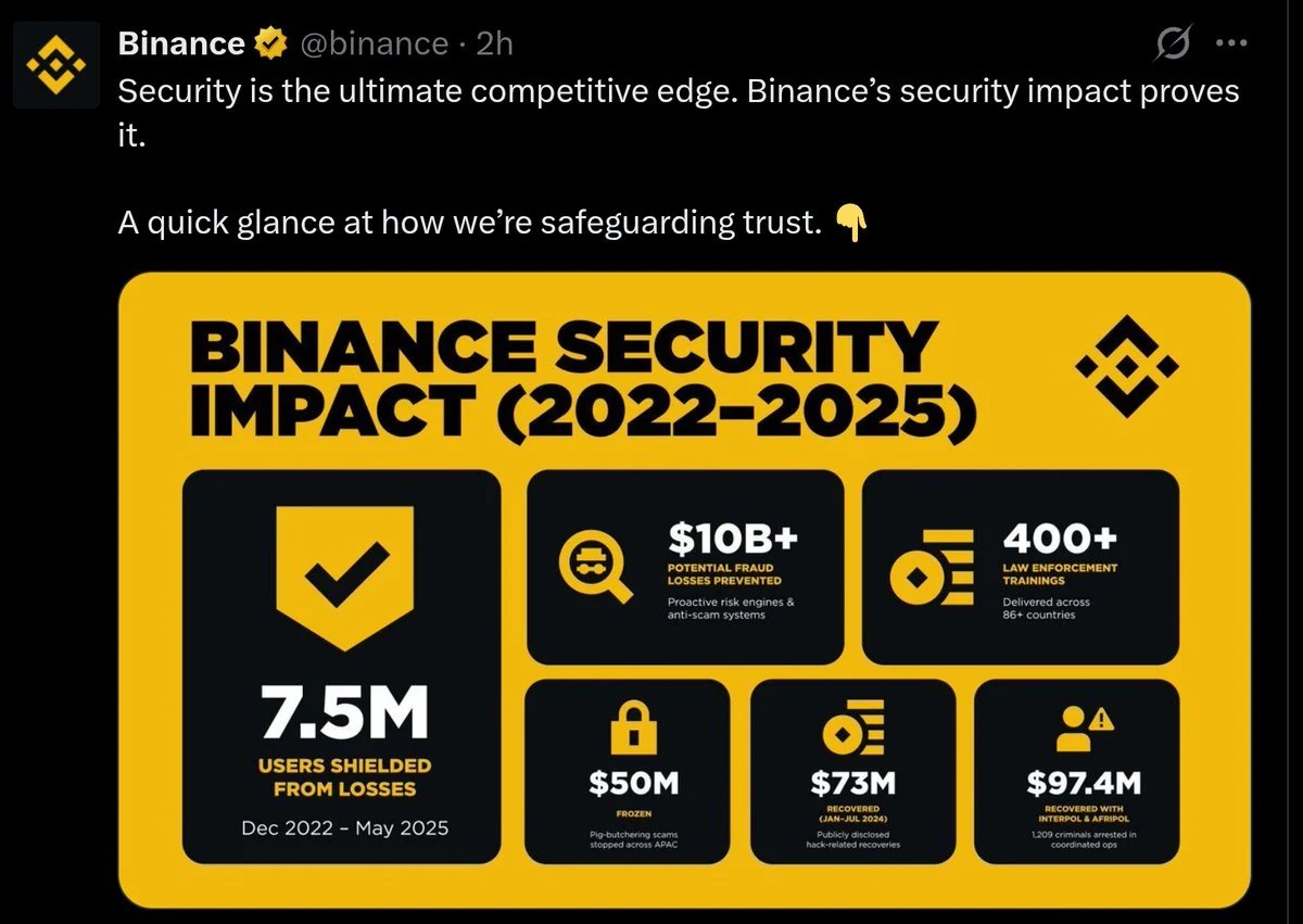 Exchange transparency requires records, not a headline metric — original source image